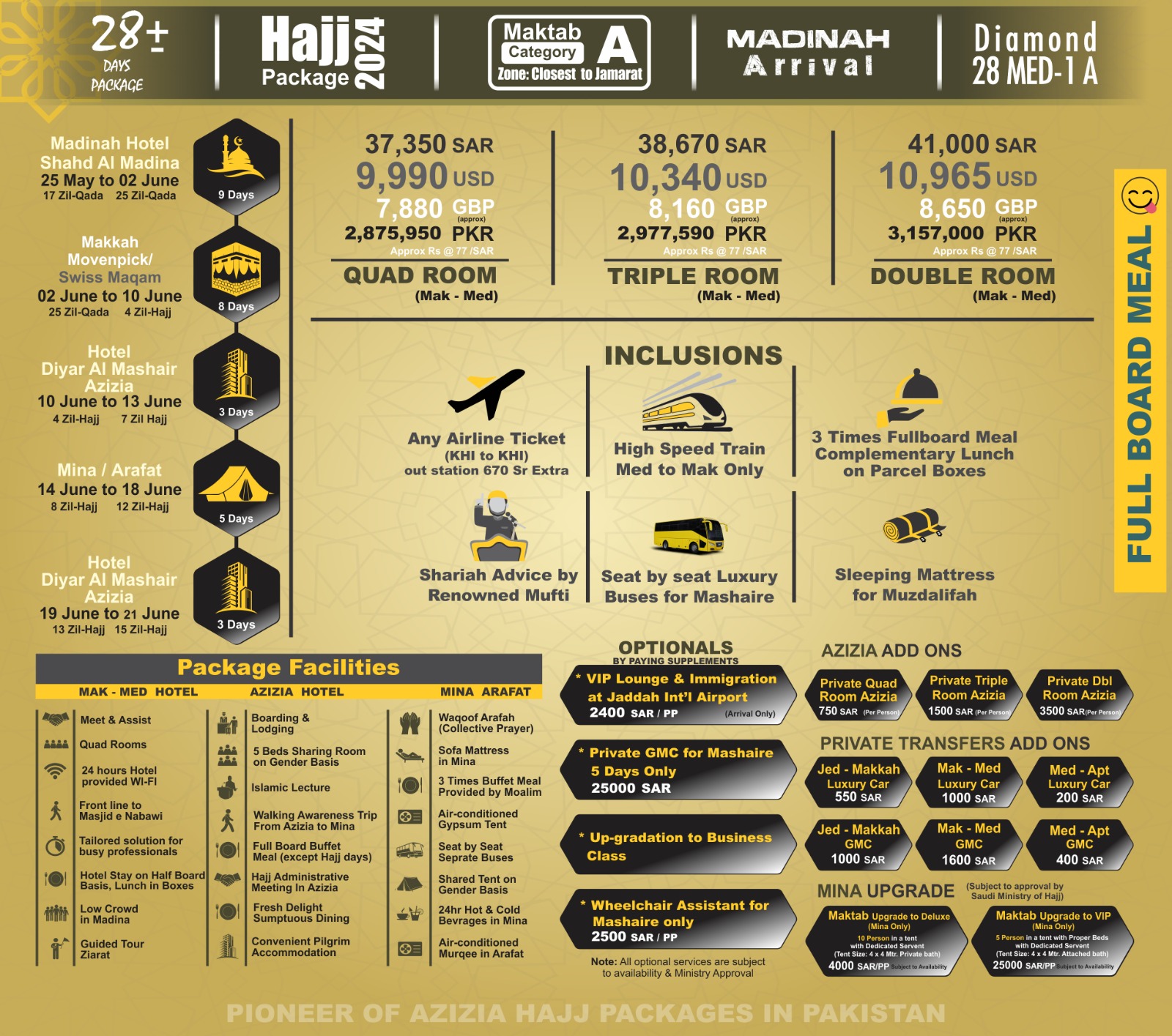 Platinum Hajj Packages 2024 Hajj Operators HejazeMoqaddus